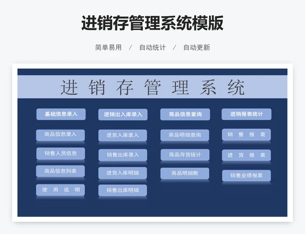 进销存管理系统模版
