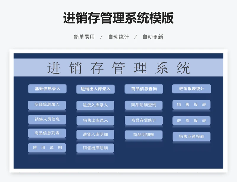 进销存管理系统模版