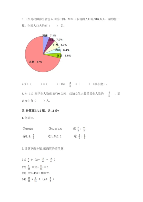 小学数学六年级上册期末卷含答案【满分必刷】.docx