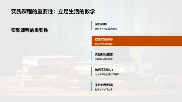 全面专科学习之路