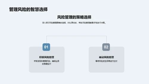 掌握银行风险管理