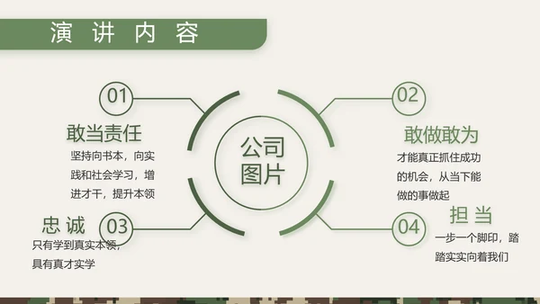 迷彩风八一部队士兵工作总结PPT