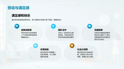劳动教育总结讲座PPT模板