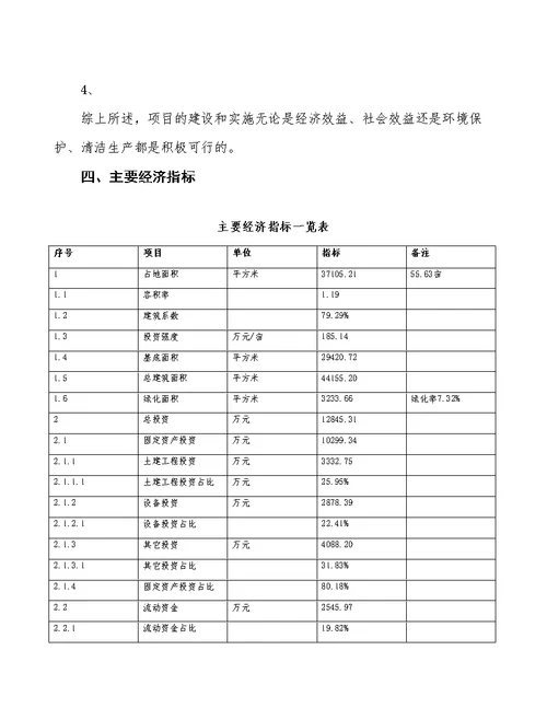 太原塑料件生产制造项目可行性研究报告参考模板