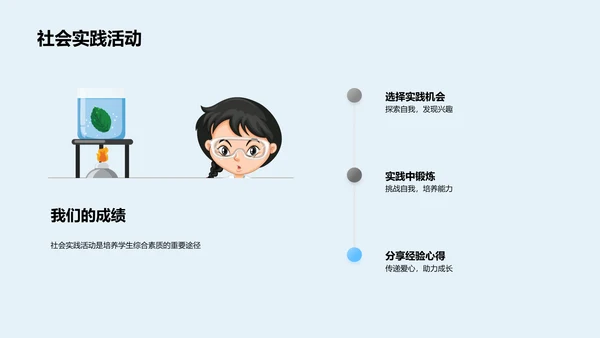 学年成就总结会PPT模板