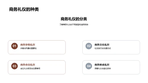 商务礼仪与职业发展