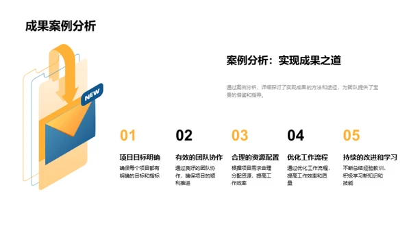 团队协同，打造未来