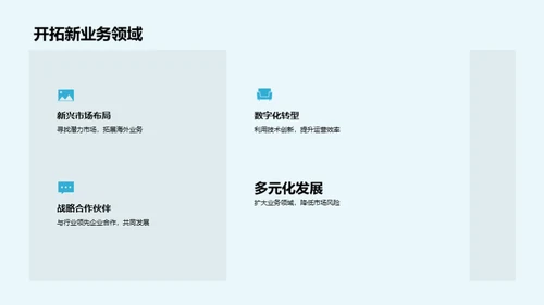 家居业务季度评估