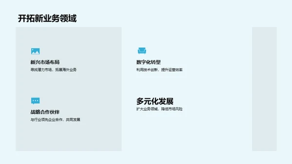 家居业务季度评估