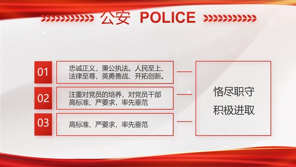 红色大气公安局工作情况汇报动态PPT