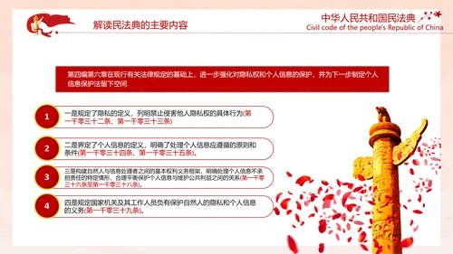 中国首部民法典解读PPT模板
