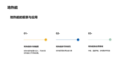 清洁能源的未来