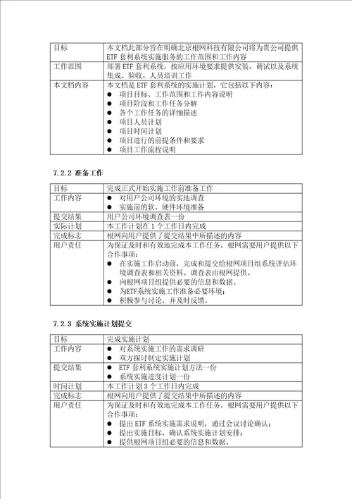 根网关于ETF套利系统的实施方案实施方案