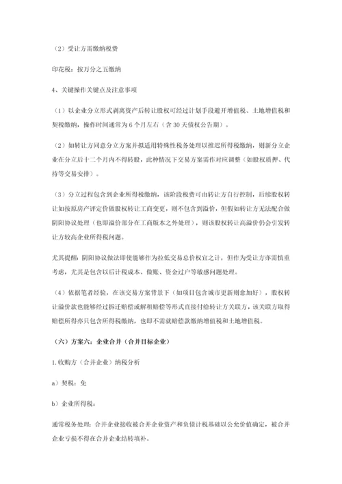 城市更新旧改优质项目并购专业方案设计及税务筹划.docx