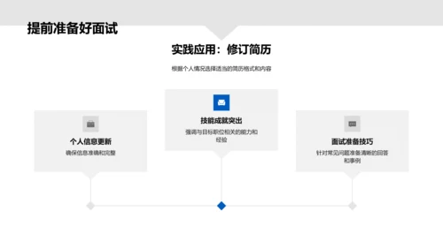 简历制作技巧讲解PPT模板