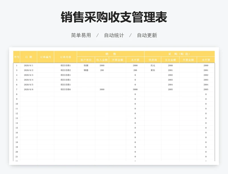 销售采购收支管理表