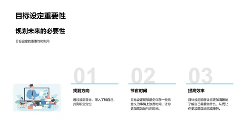 初三成长规划班会PPT模板