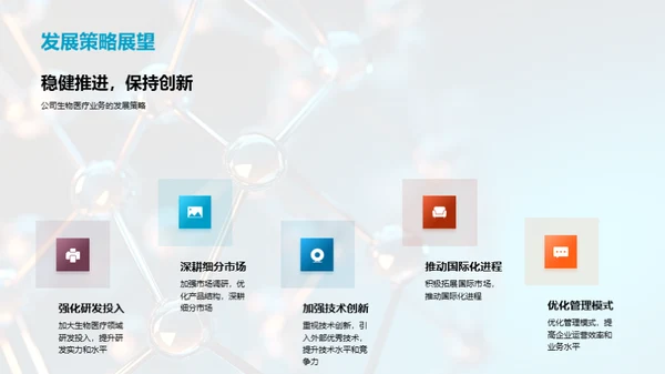 生物医疗业务盛典