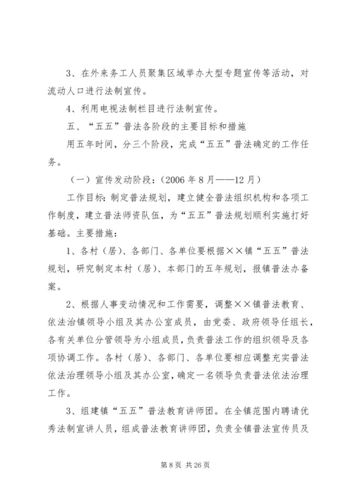 五五普法学习活动规划.docx