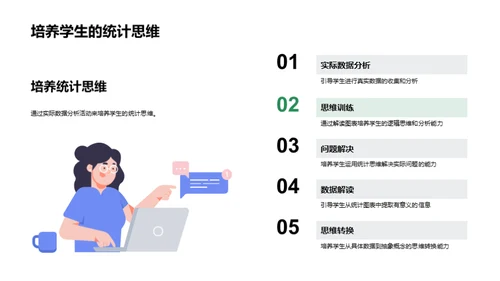 统计图表教学策略