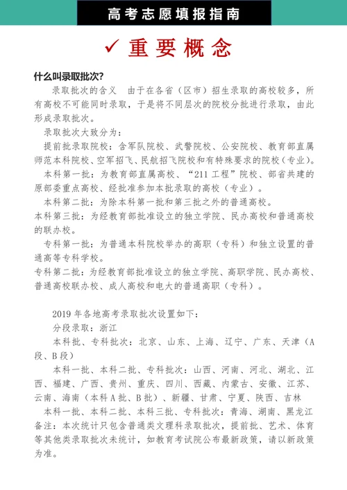 高考志愿填报指南手册