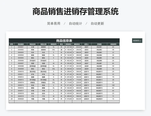 商品销售进销存管理系统