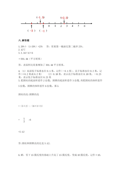 共和县六年级下册数学期末测试卷（预热题）.docx