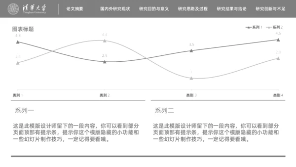 新闻传播学广播系论文答辩通用PPT模板