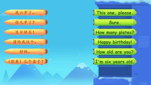 Unit 6 Happy birthday! Part C 