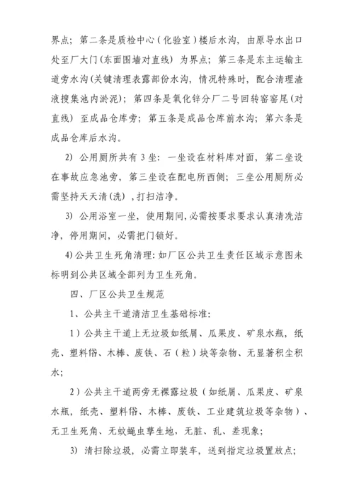 厂区环境卫生管理标准规定.docx