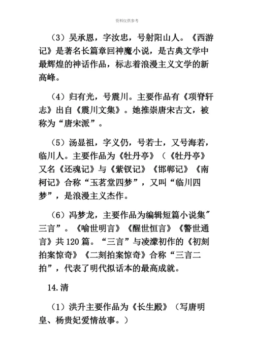 国家公务员考试常识判断高分冲刺之文学常识考点预测.docx