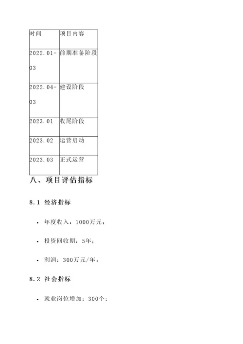 汉中扶贫公园规划建设方案