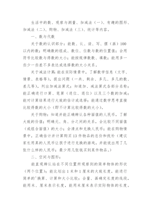 一年级下册数学复习计划.docx
