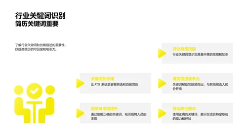 优化求职简历PPT模板