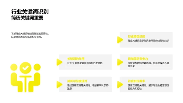 优化求职简历PPT模板