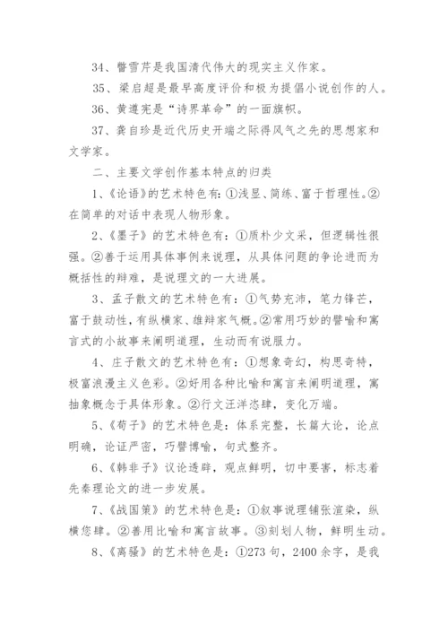 中国古代文学常识_1.docx