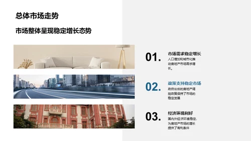 战略视角下的房产市场