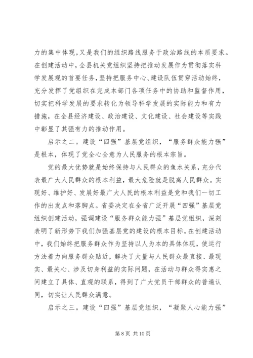 机关创建四强党组织的经验做法 (4).docx