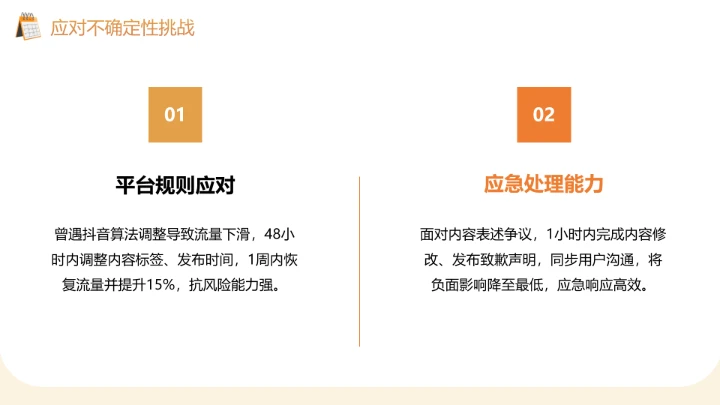 汉语言文学专业大学生求职个人能力综合展示职业生涯规划PPT模版