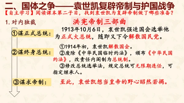 第11课 北洋政府的统治与军阀割据 课件