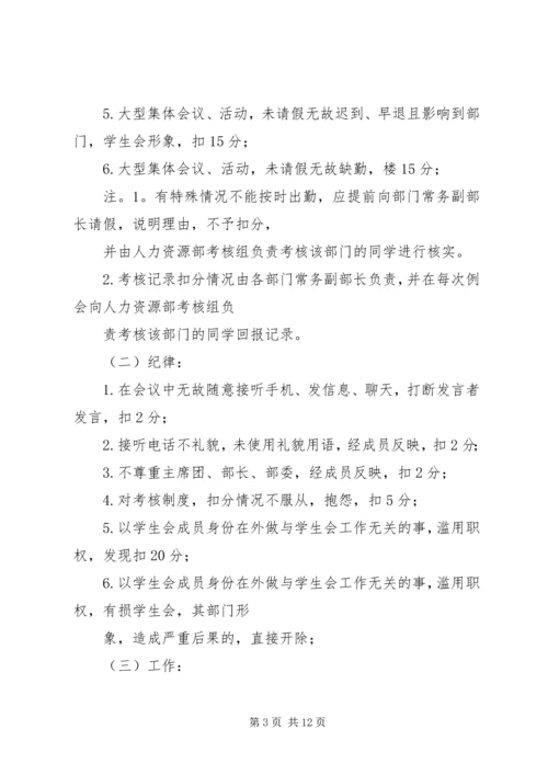 人力资源部培训考核评估制度.docx