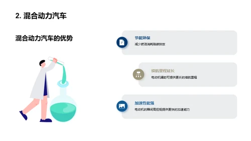 新能源汽车发展趋势