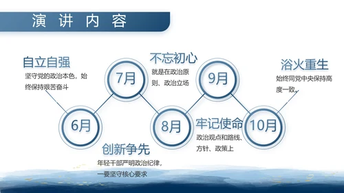 八一部队军事工作总结汇报动态PPT