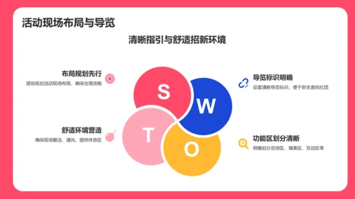 红色插画风大学社团招新活动策划PPT模板