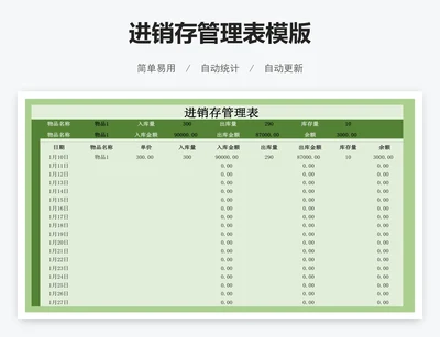 进销存管理表模版