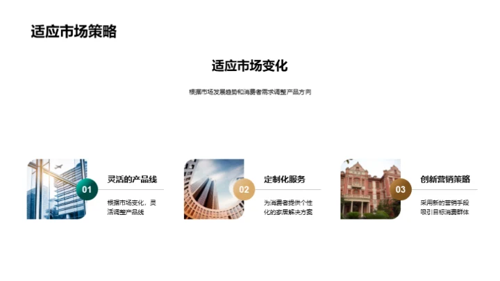 家居行业未来探索