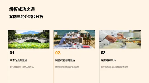 数字化餐饮之路