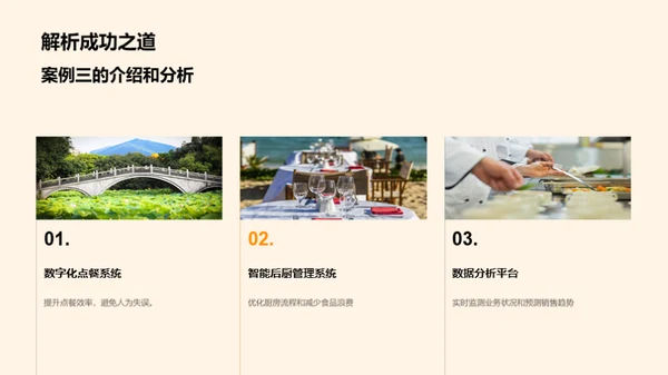 数字化餐饮之路
