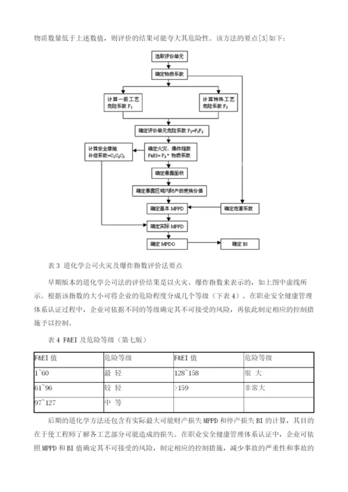 化工企业安全评价方法研究.docx
