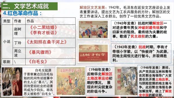 第26课  教育文化事业的发展  课件（17张PPT）